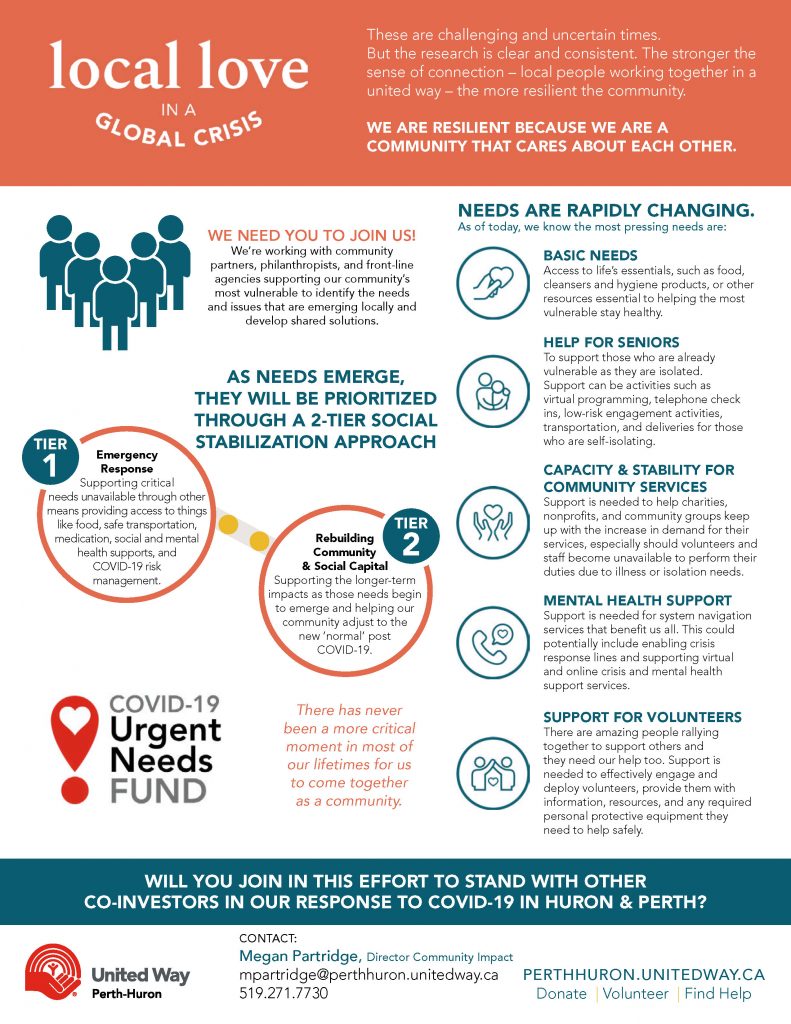Infographic of Funding Structure