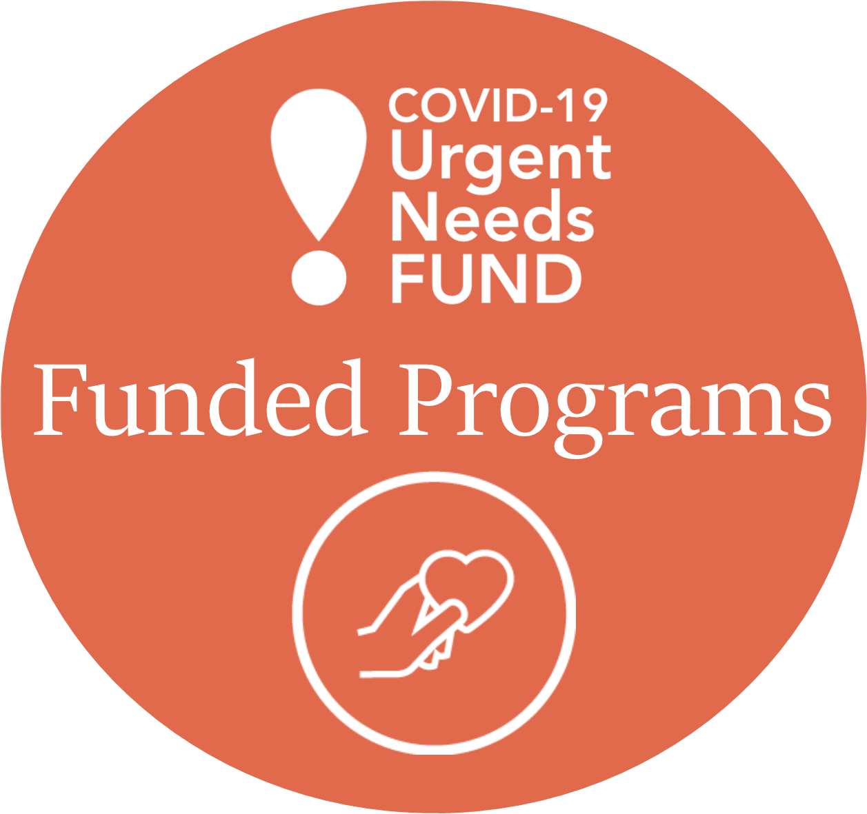 Urgent Needs Fund - Funded Programs