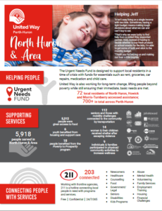 North Huron & Area regional impact cover image
