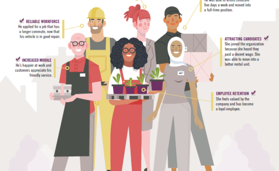 Living Wage thumbnail
