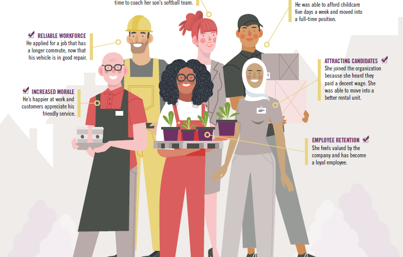 Living Wage thumbnail