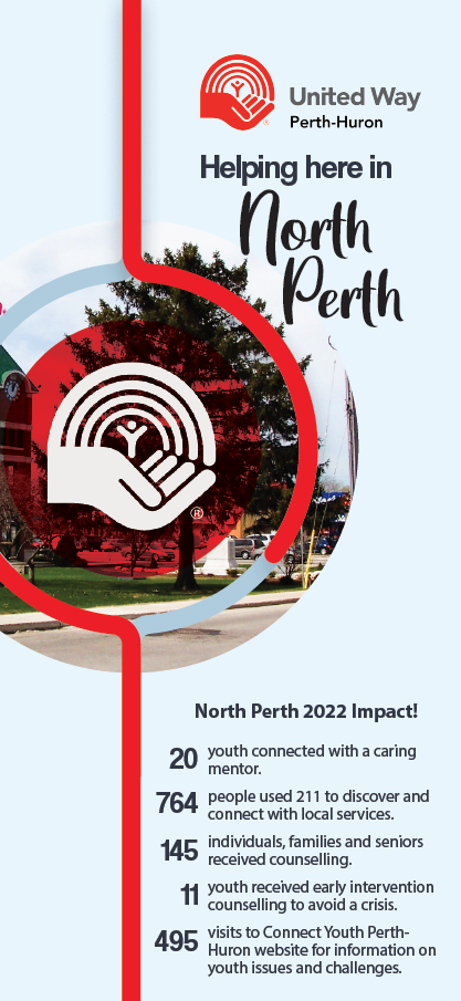 2023 Trifold North Perth Thumbnail