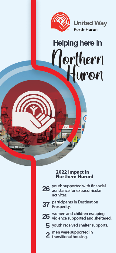 2023 Trifold Northern Huron Thumbnail