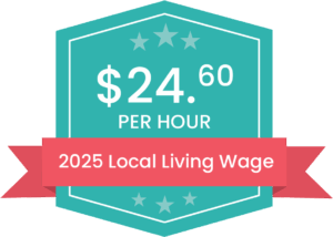 2025 Living Wage
