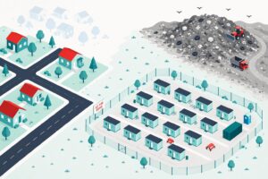 A stylized illustration of a fenced tiny shelter community located at the edge of town by the dump.